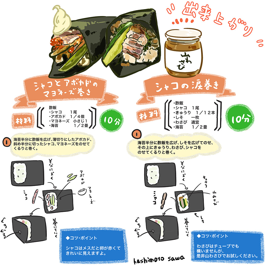 シャコの手巻き寿司二種のイラストレシピ